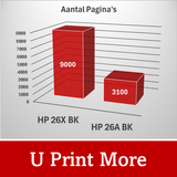 Private Label HP 26A / CF226A Toner | Black | Various MultiPacks &amp; Loose | 100% Reliable | Also For Intensive Use | EU Purchased |
