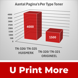 Huismerk TN325 / TN320 XL Brother Tonercartridges | MultiPacks & Los |  Meer Prints |